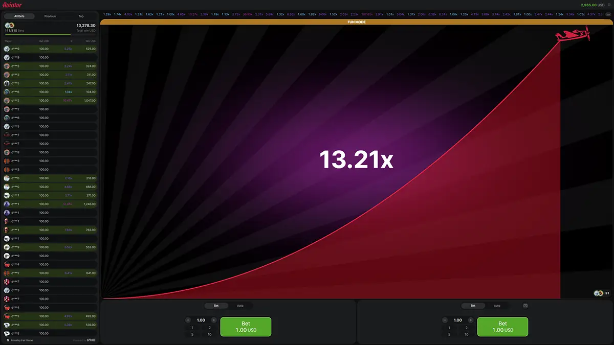 Aviator — стратегии, советы и подходы для успешной игры Aviator